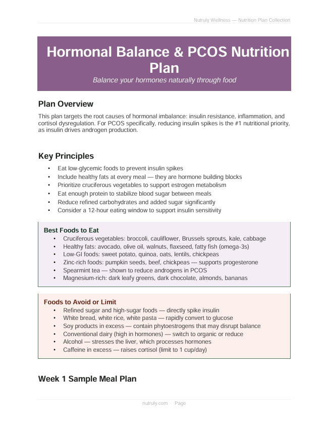 Hormonal Balance & PCOS Nutrition Plan PDF