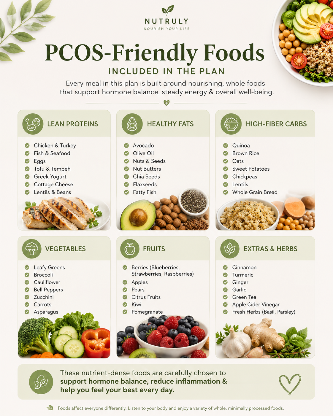 Hormonal Balance & PCOS Nutrition Plan PDF