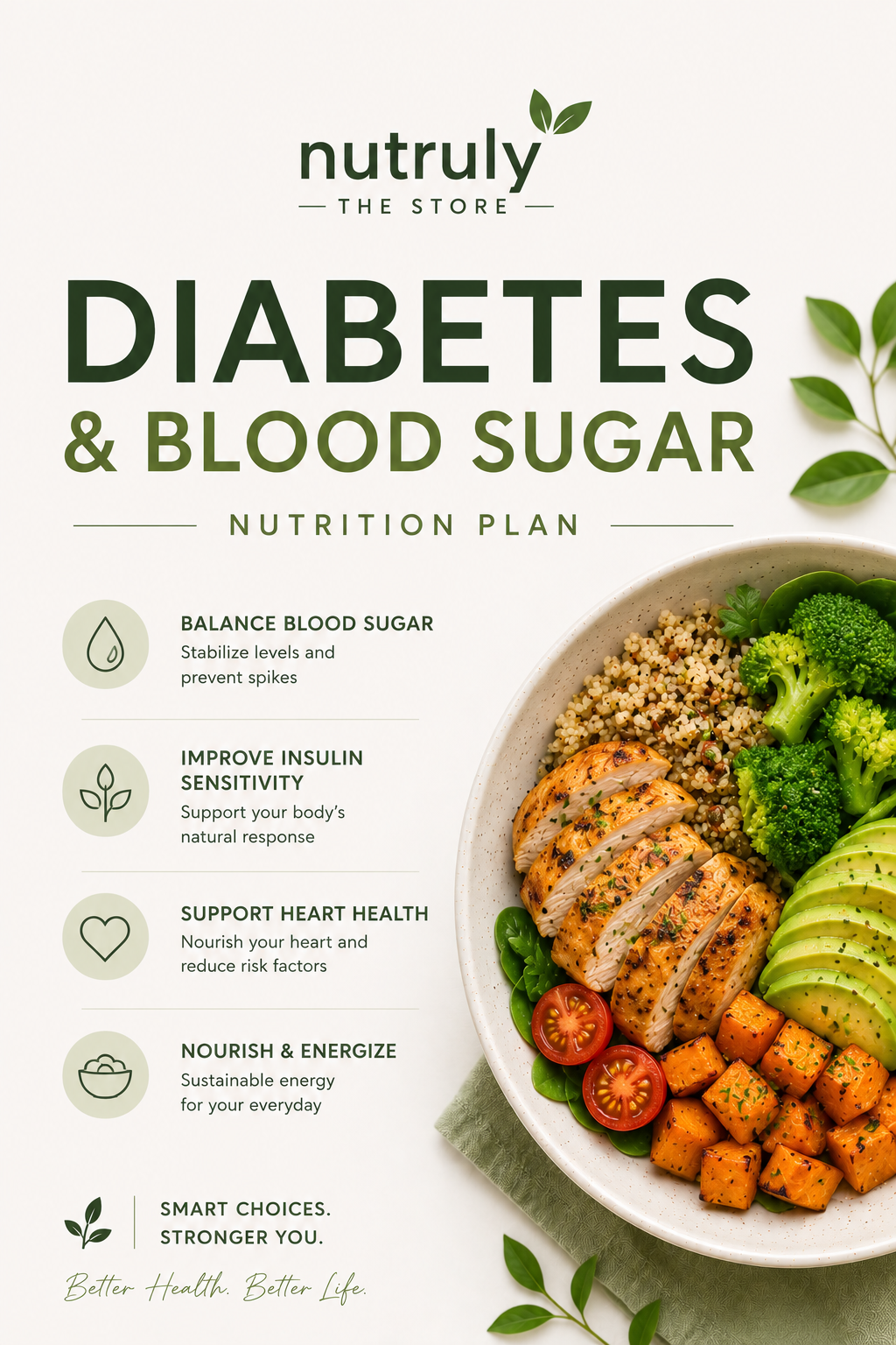 Diabetes & Blood Sugar Nutrition Plan PDF